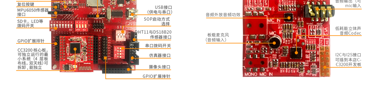 AI语音及人脸识别控制主板